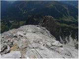 Parkirišče Erichhütte - Hoher Kopf